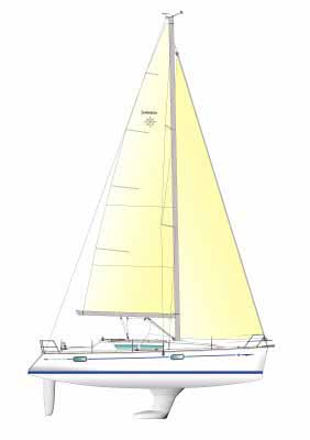 Sun Odyssey 39i